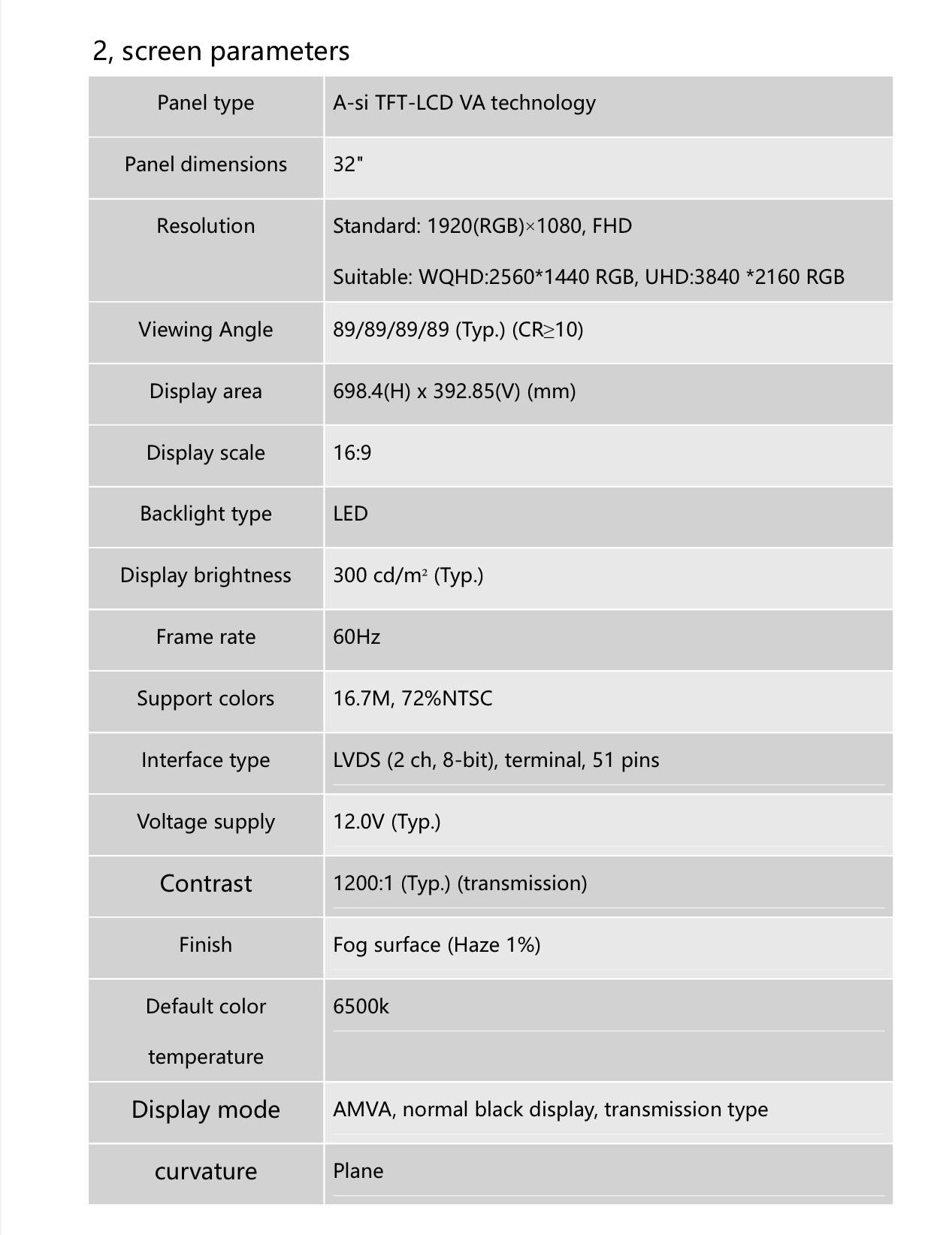 Portable screen display 37inch